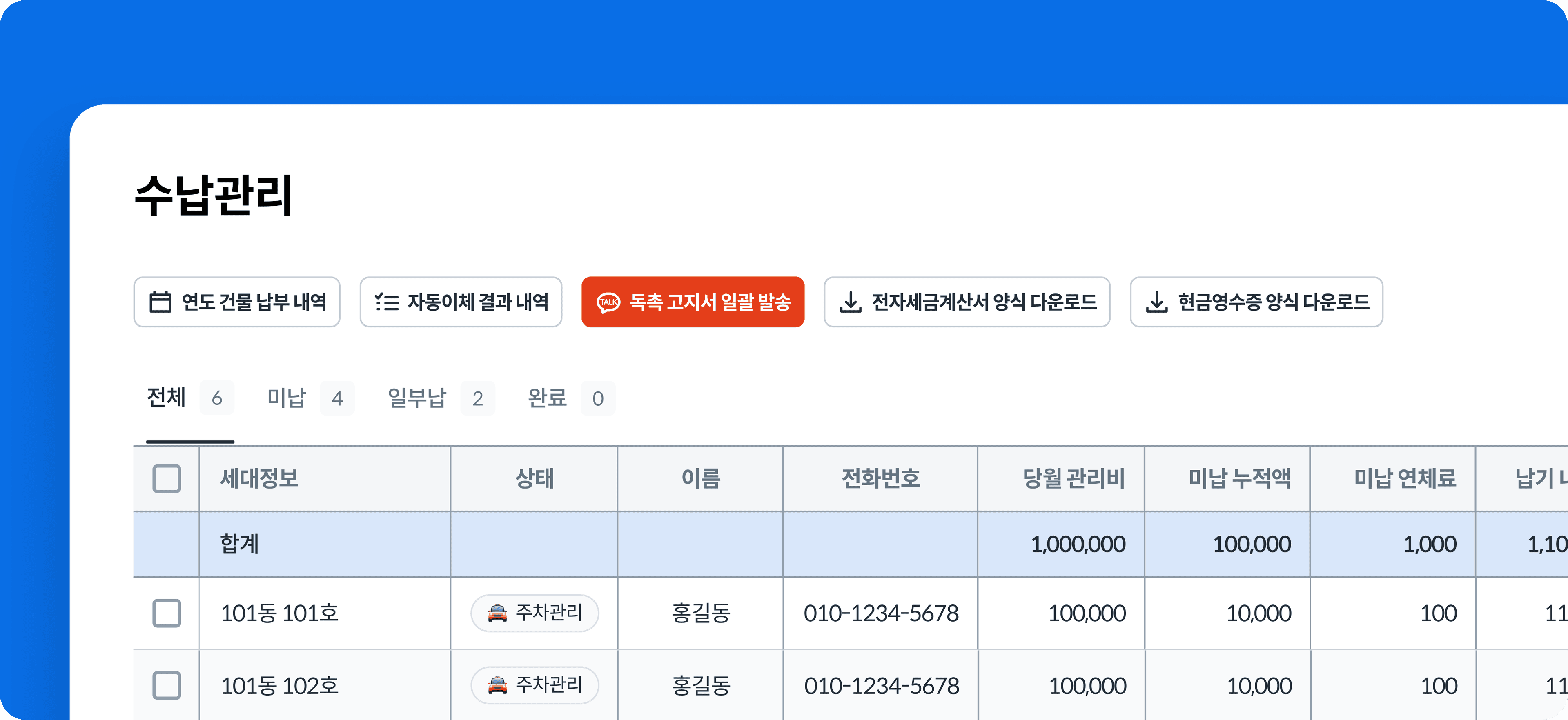 한국주택정보 — 회사 공식 도메인의 관리비책 '수납관리' 화면(당월 관리비·미납 누적액·독촉 고지서 일괄 발송)으로, 기사 핵심 서사인 관리비 부과·수납·정산 데이터 자동화가 한눈에 드러나며 로고 이미지가 아니다